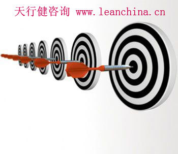 新工厂精益布局规划设计 企业实现精益管理的基石